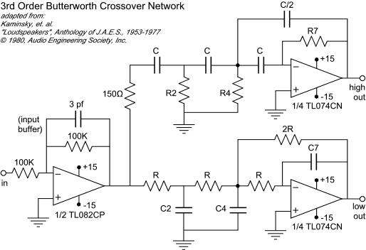 3rd Order Circuit